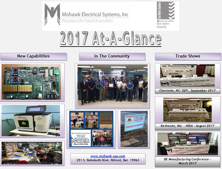 Mohawk’s ‘at-a-glance’ 2017